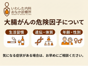 📣大腸がんの危険因子について📣 大腸がんの危険因子は、主に「生活習慣」「遺伝・体質」「年齢・性別」に分けられます 。 生活習慣では、赤身肉や加工肉の過剰摂取、食物繊維の不足が影響します 。また、飲酒・喫煙に加え、特に内臓脂肪型の肥満がリスクを高めますが、運動はリスクを下げる効果があります 。 遺伝面では、血縁者に経験者がいる場合や、家族性大腸腺腫症などの遺伝病、2型糖尿病や潰瘍性大腸炎といった持病も要因となります 。 年齢・性別については、40代から罹患率が増え始め、50代以降でさらにリスクが高まります 。全体として女性よりも男性の方がやや高い傾向にあります 。